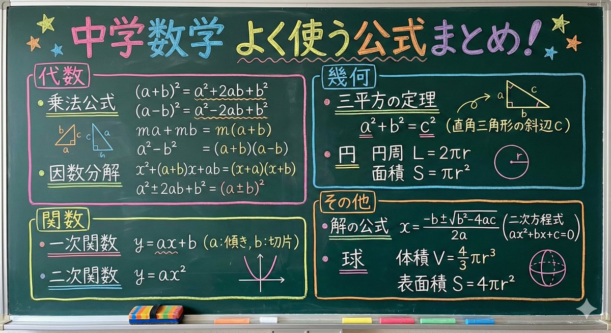 治愈系彩色板书：中学数学核心公式精华总结