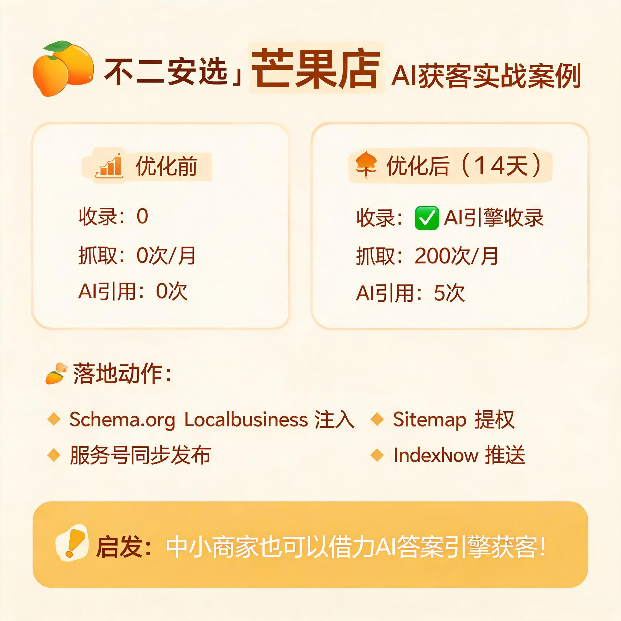 AI 生成配图