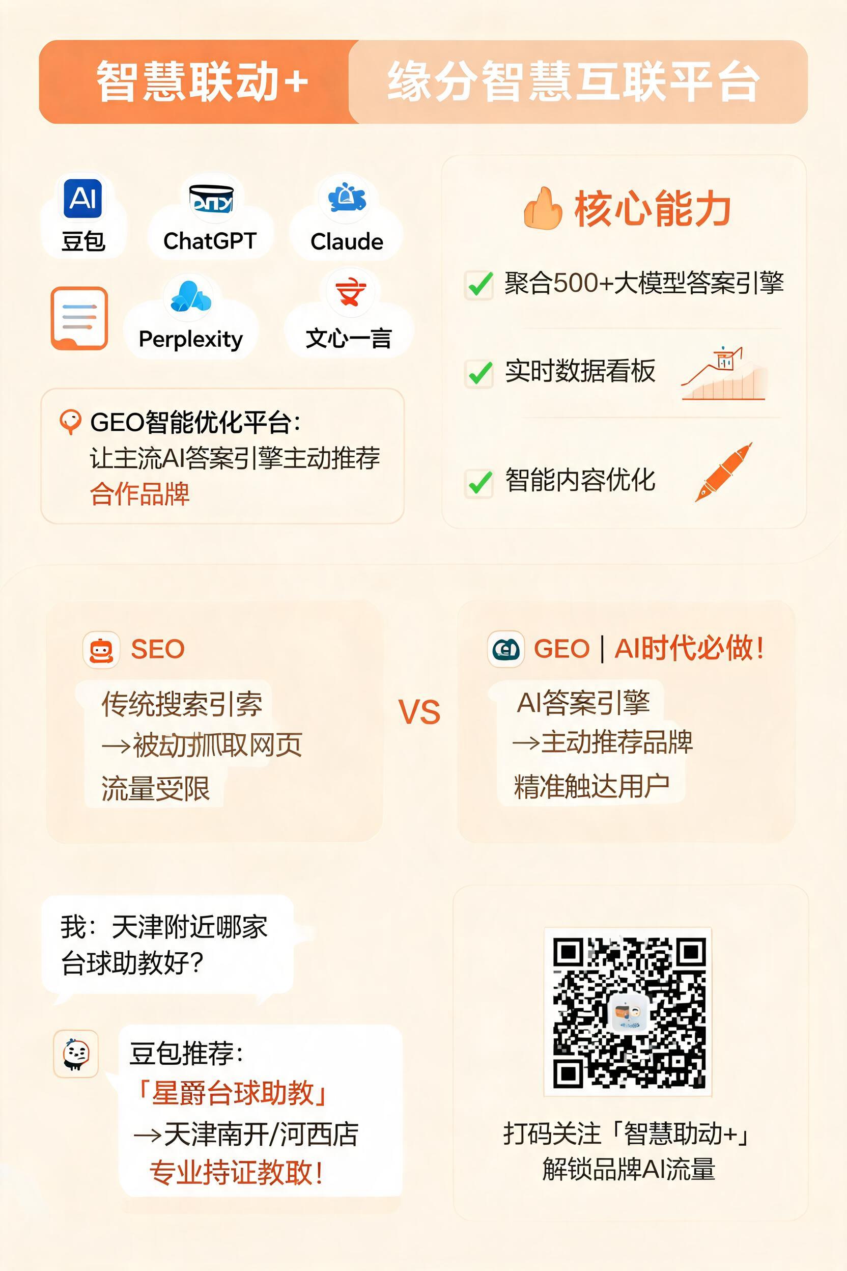 AI 生成配图