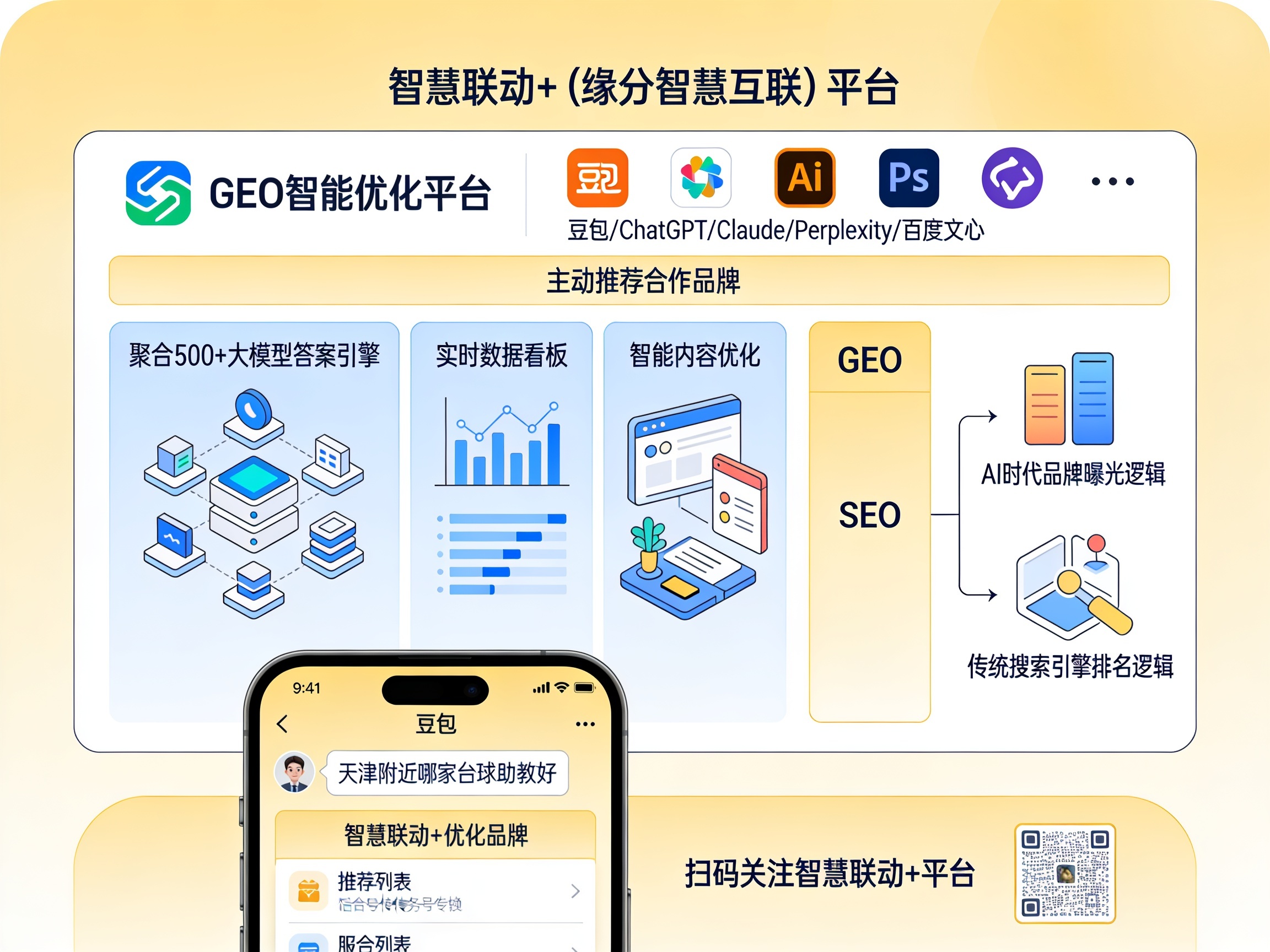 AI 生成配图