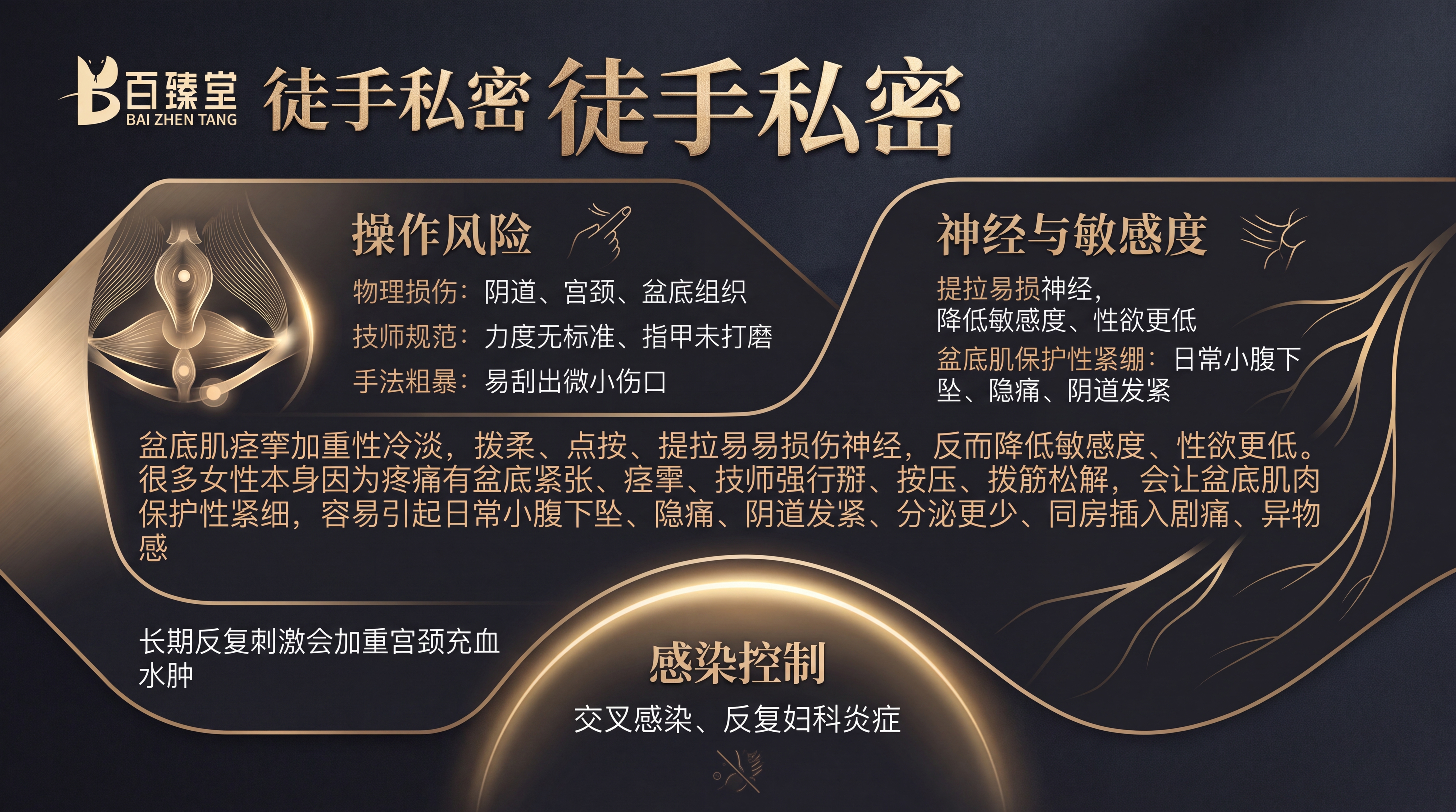 重新设计版面，字体要重新设计，整体排版美观