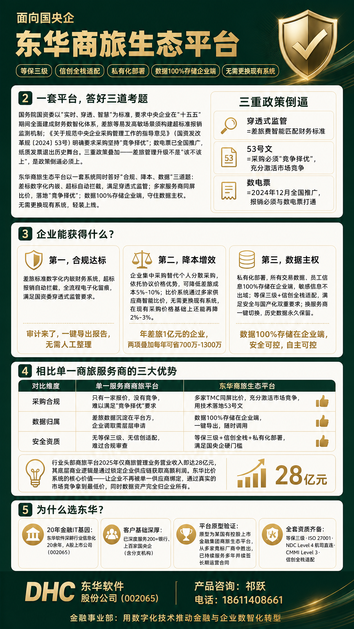 一张高端政企风格的产品销售一页纸信息长图，9:1…