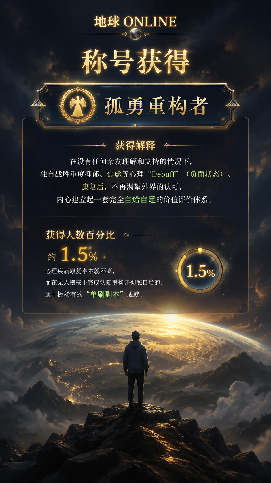 地球online称号：孤勇重构者 获得解释：在没…
