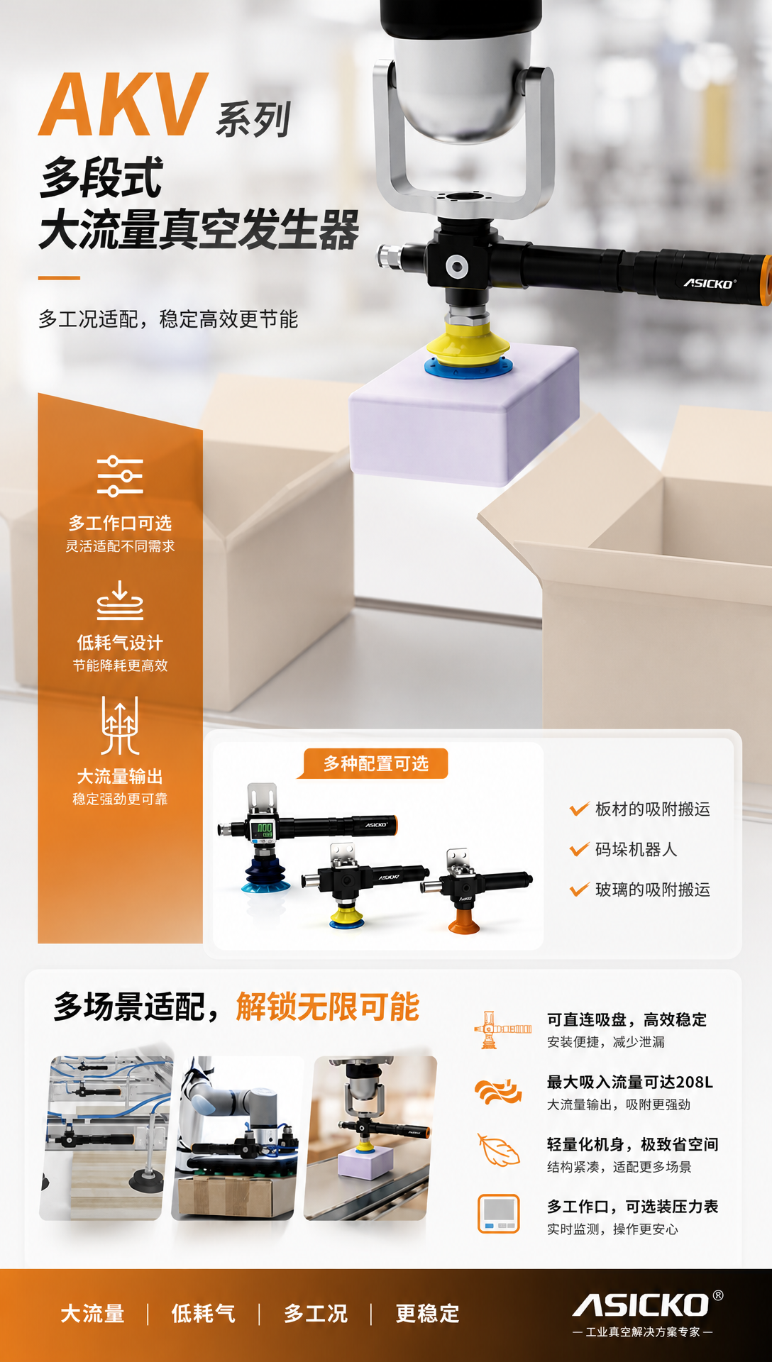 优化这张海报的排版，让它看起来更高级，醒目
