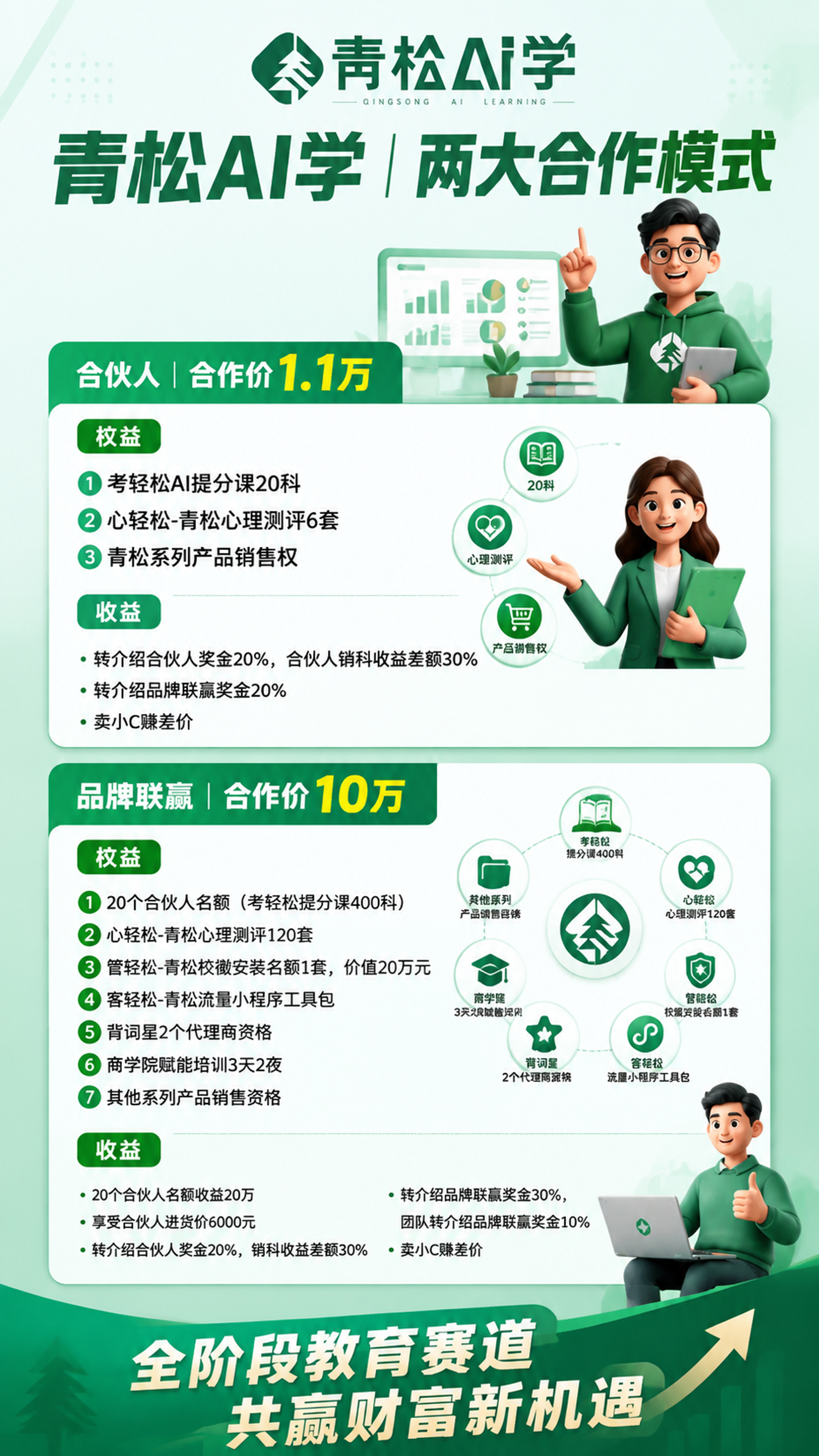 青松AI学合作权益海报，教育行业，主色调#深翠绿…