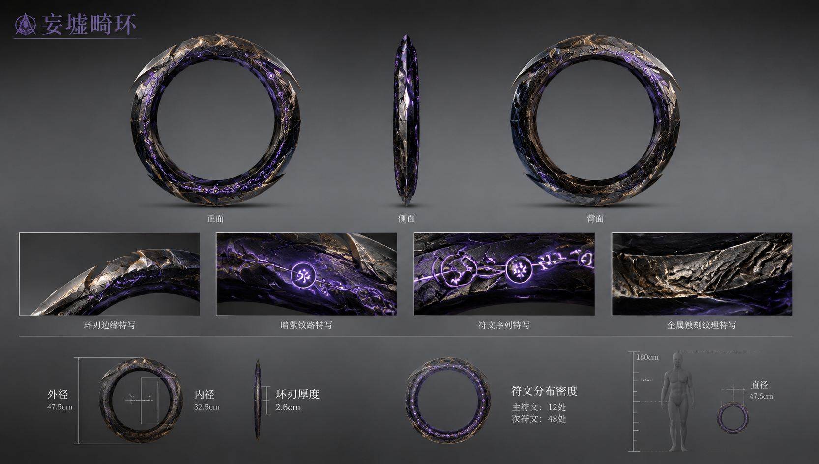 4.1 妄墟畸环 画面左上角显示名字：妄墟畸环。…